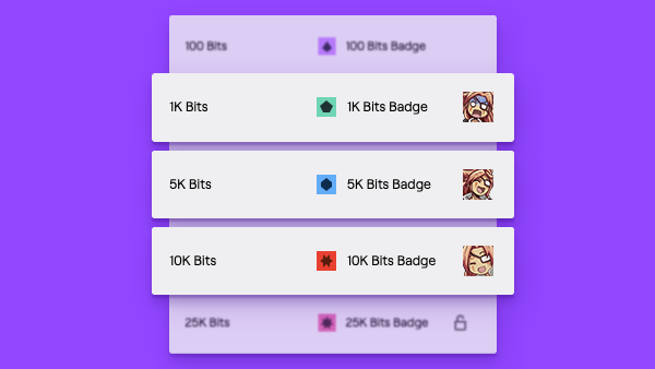 Several tiers of a reward system offering variable perks